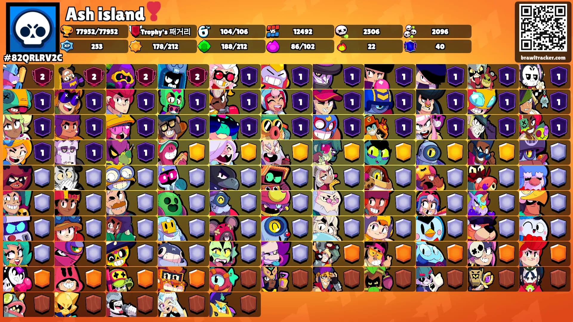 Ash island❣️'s Ranks