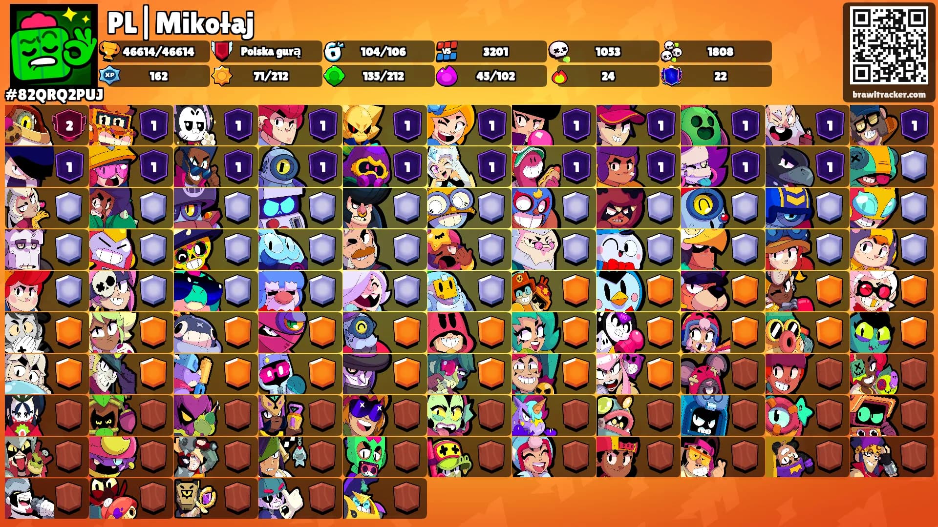 PL|Mikołaj's Ranks