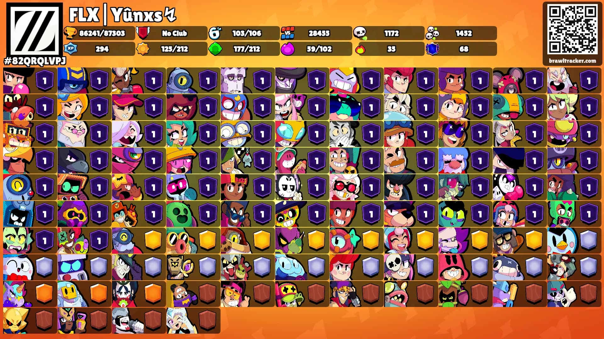 FLX|Yûnxs↯'s Ranks