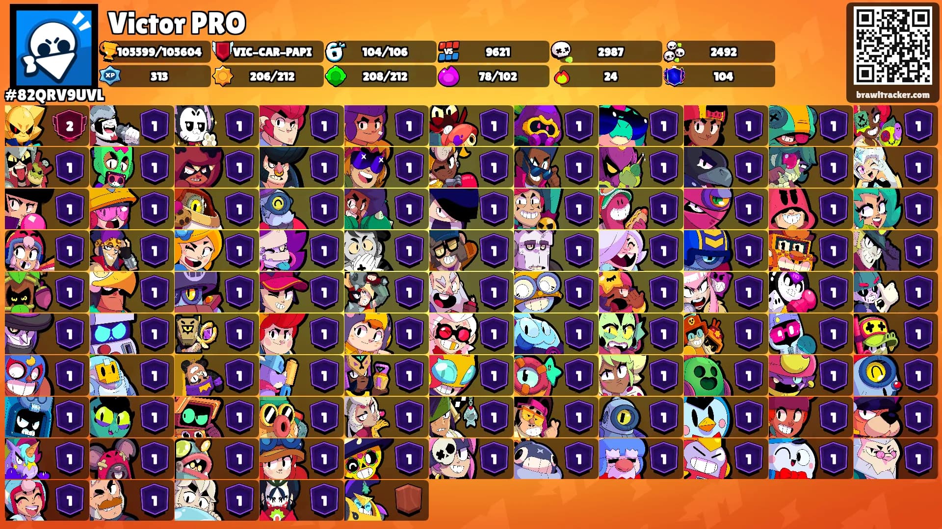 Victor PRO's Ranks