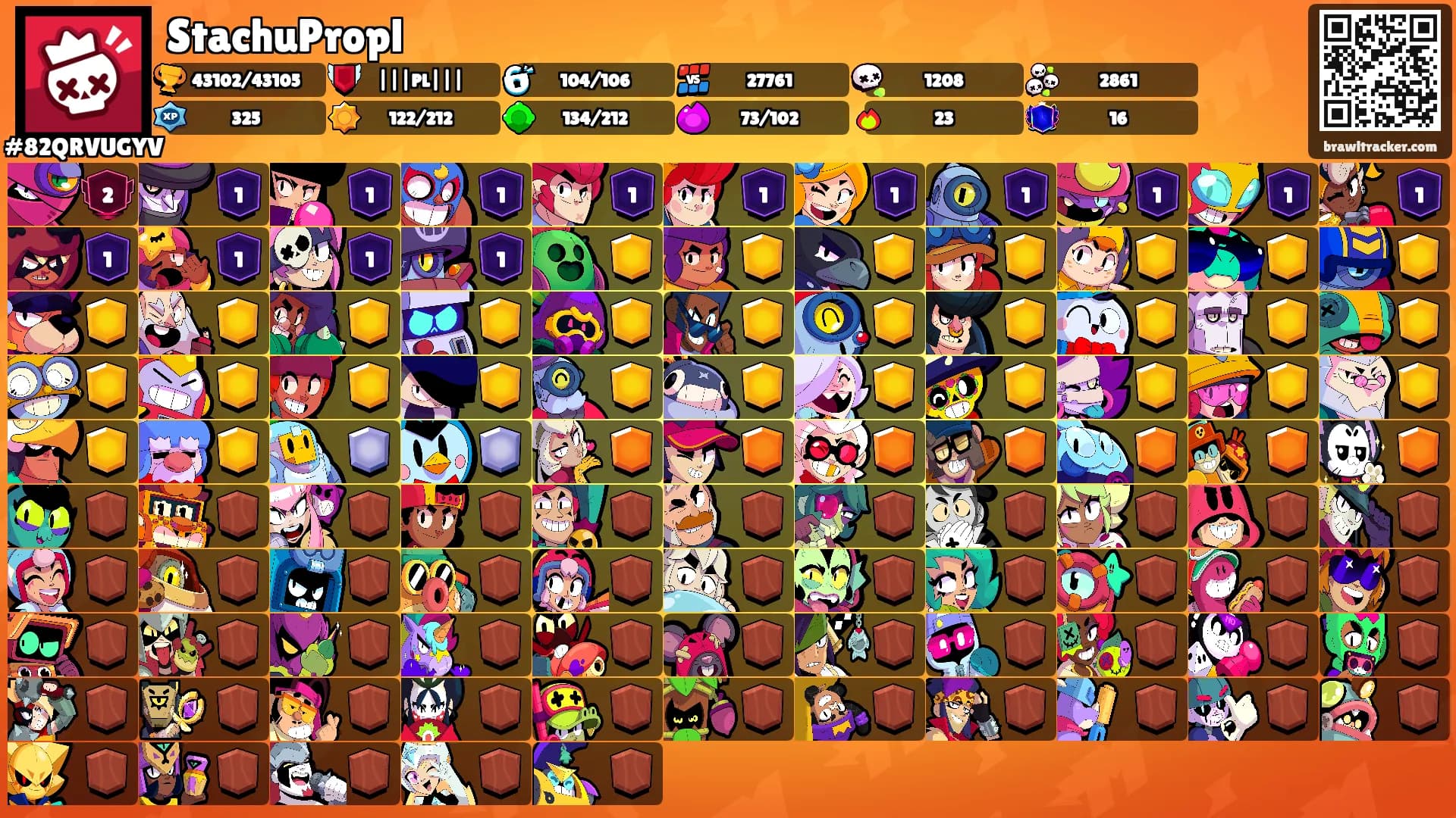 StachuPropl's Ranks
