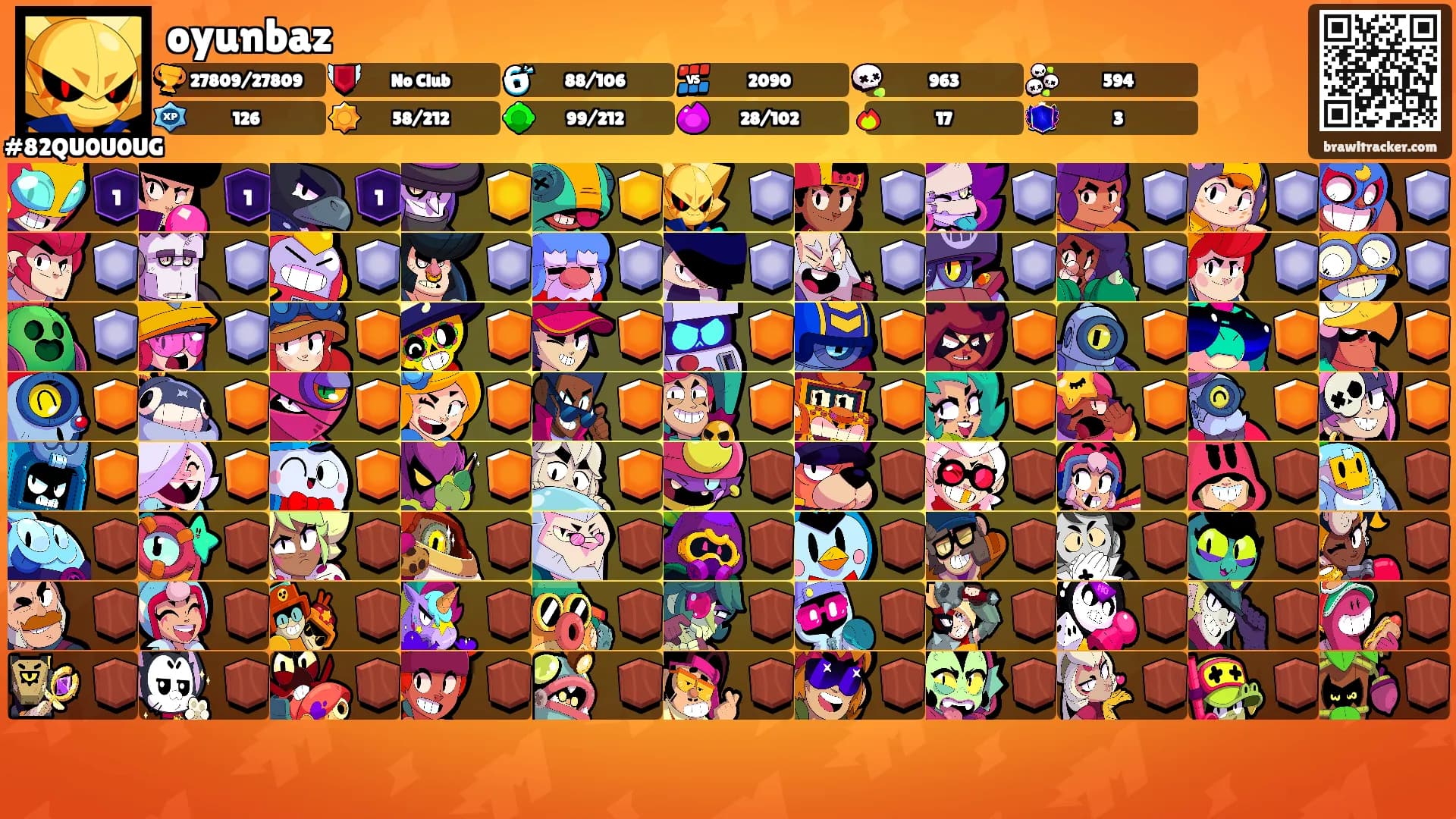 oyunbaz's Ranks