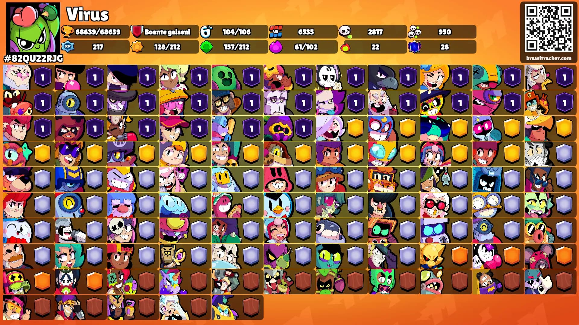Virus's Ranks