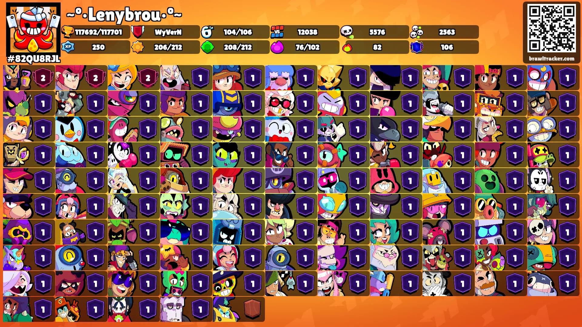 ~º•Lenybrou•º~'s Ranks