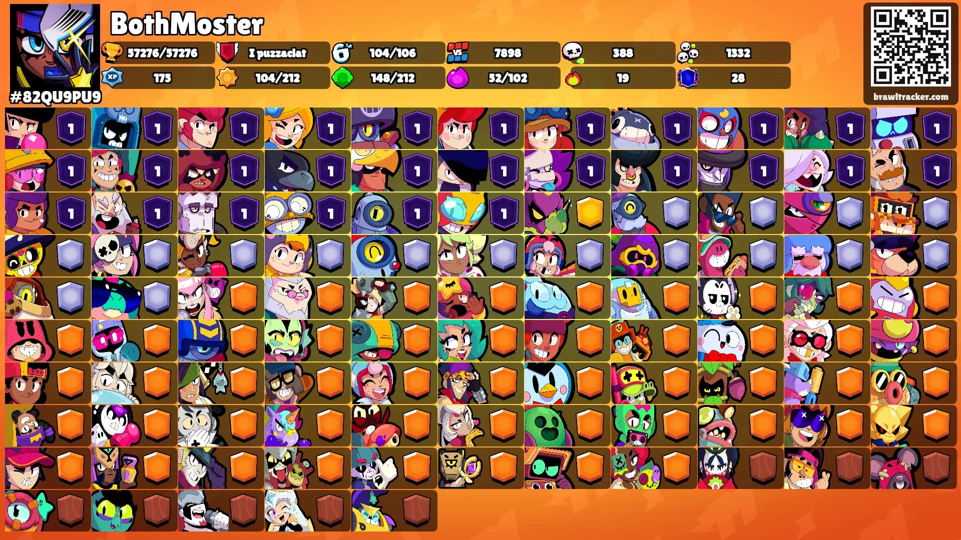 BothMoster's Ranks