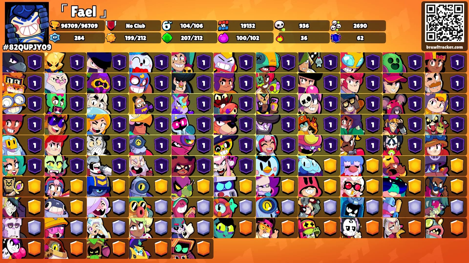 「 Fael 」's Ranks