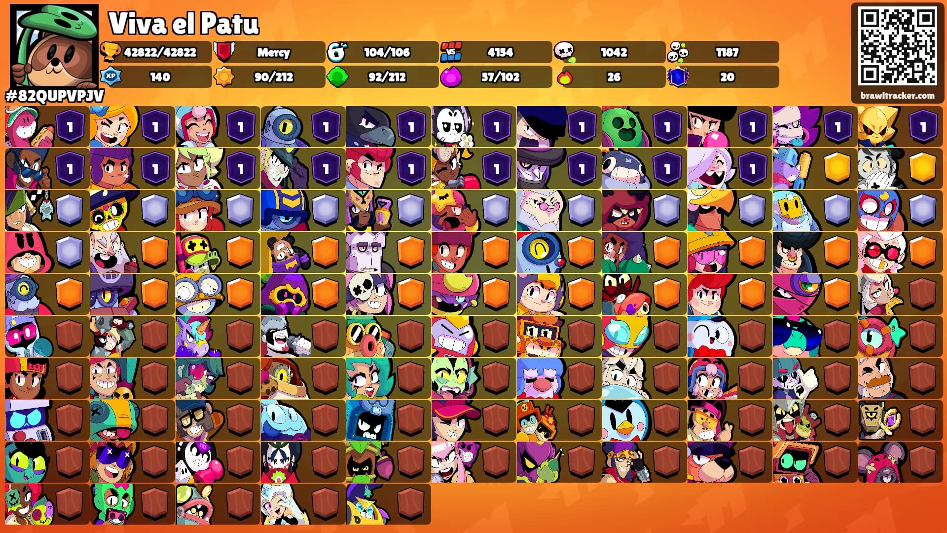 Viva el Patu's Ranks