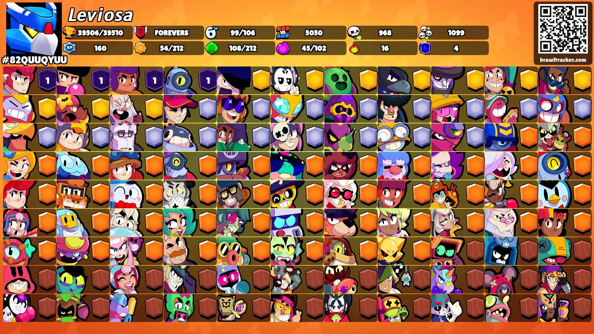 𝙇𝙚𝙫𝙞𝙤𝙨𝙖's Ranks