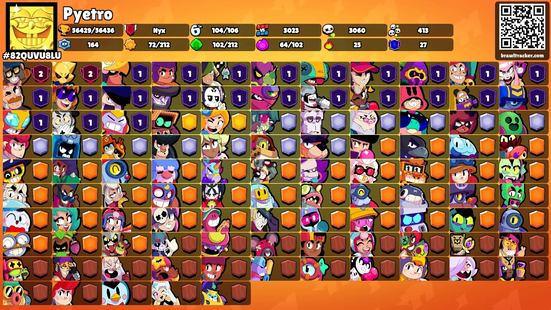 Pyetro's Ranks