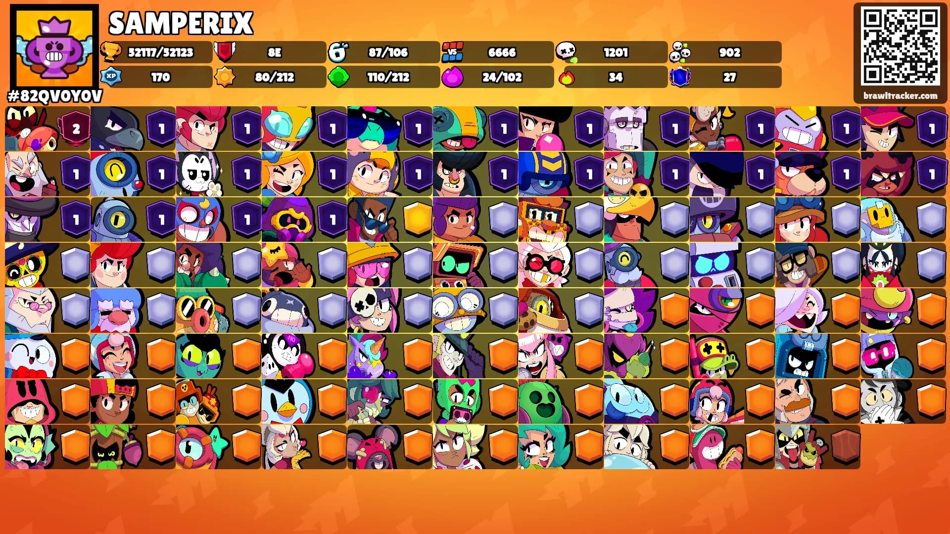 SAMPERIX's Ranks