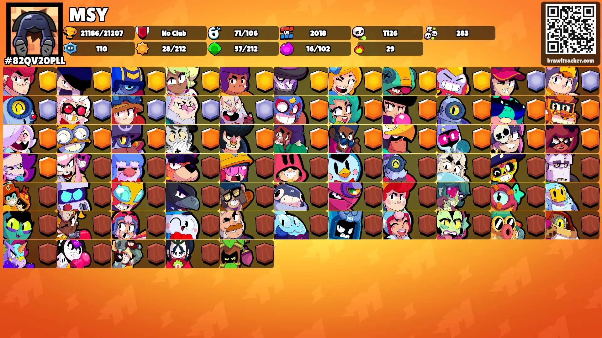MSY's Ranks