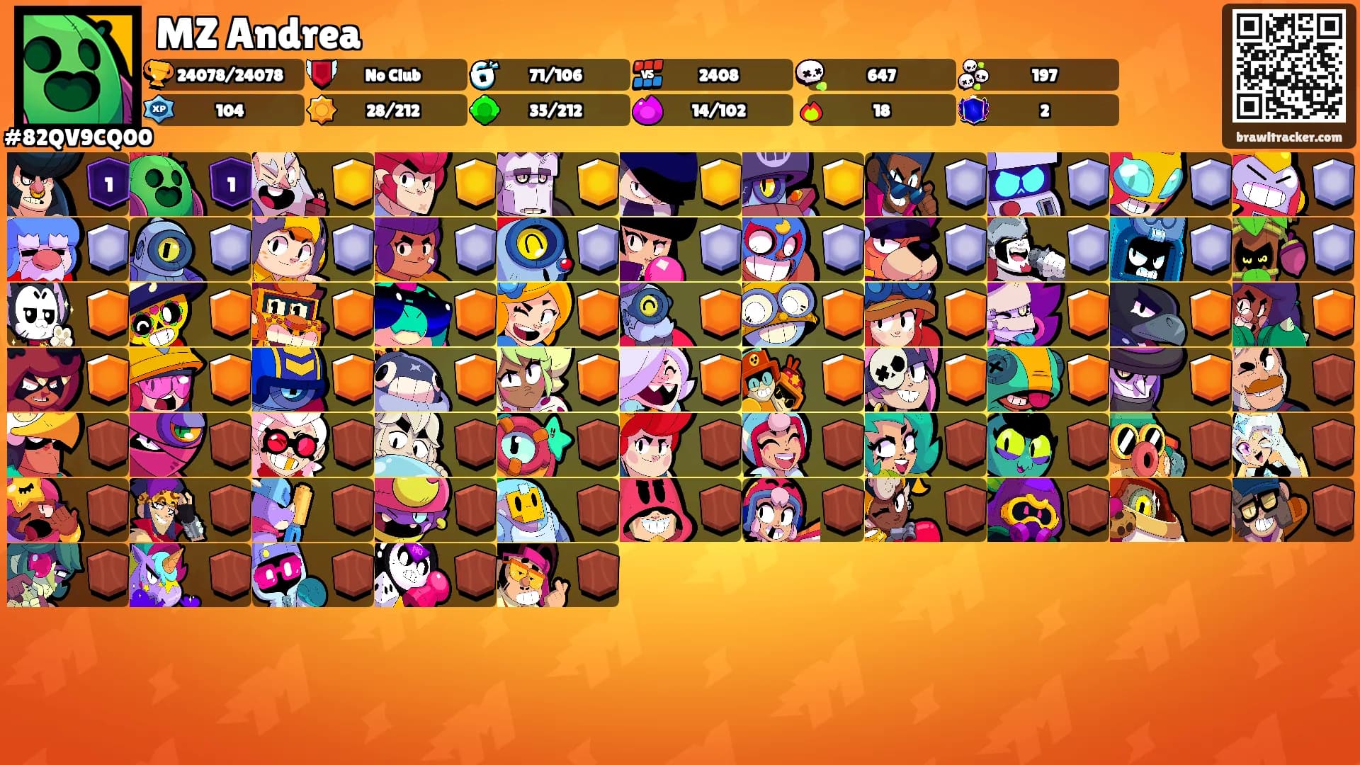 MZ Andrea's Ranks
