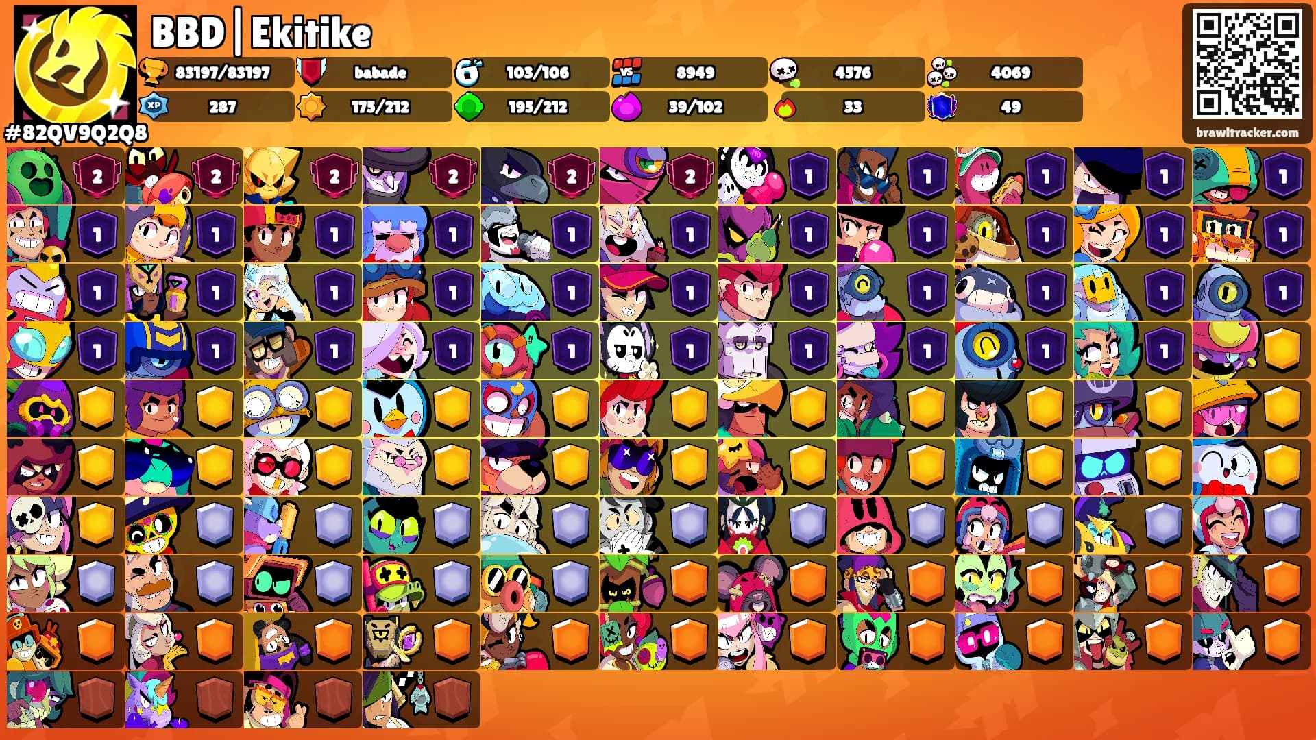 BBD|Ekitike's Ranks