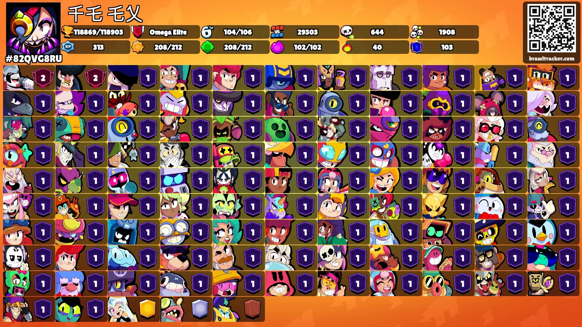 千乇ᗪ乇乂's Ranks