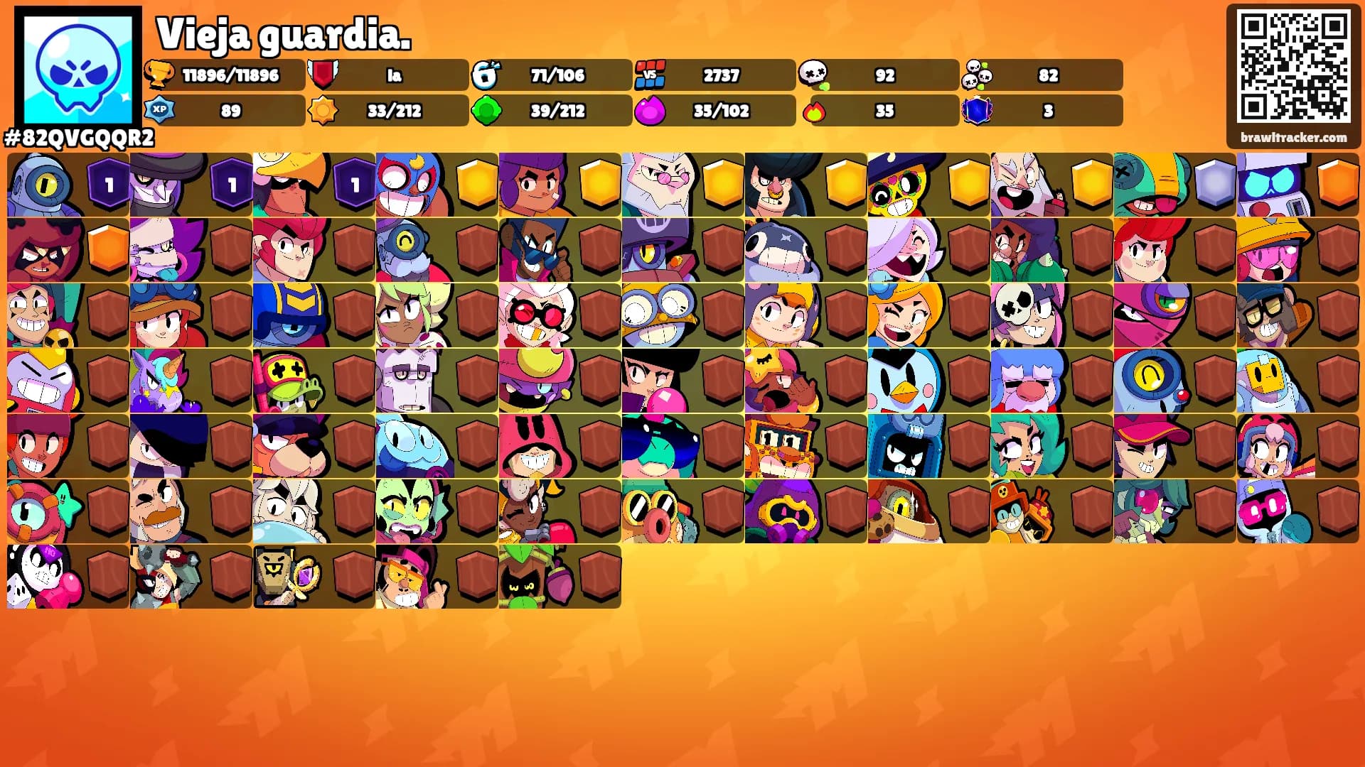 Vieja guardia.'s Ranks
