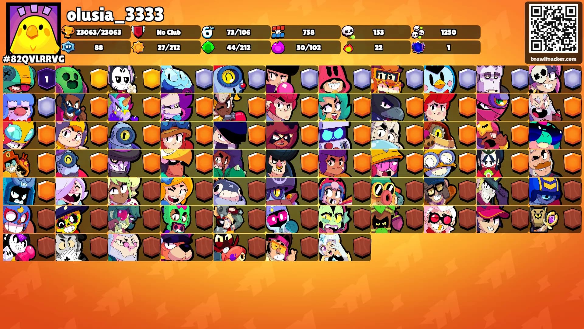 olusia_3333's Ranks