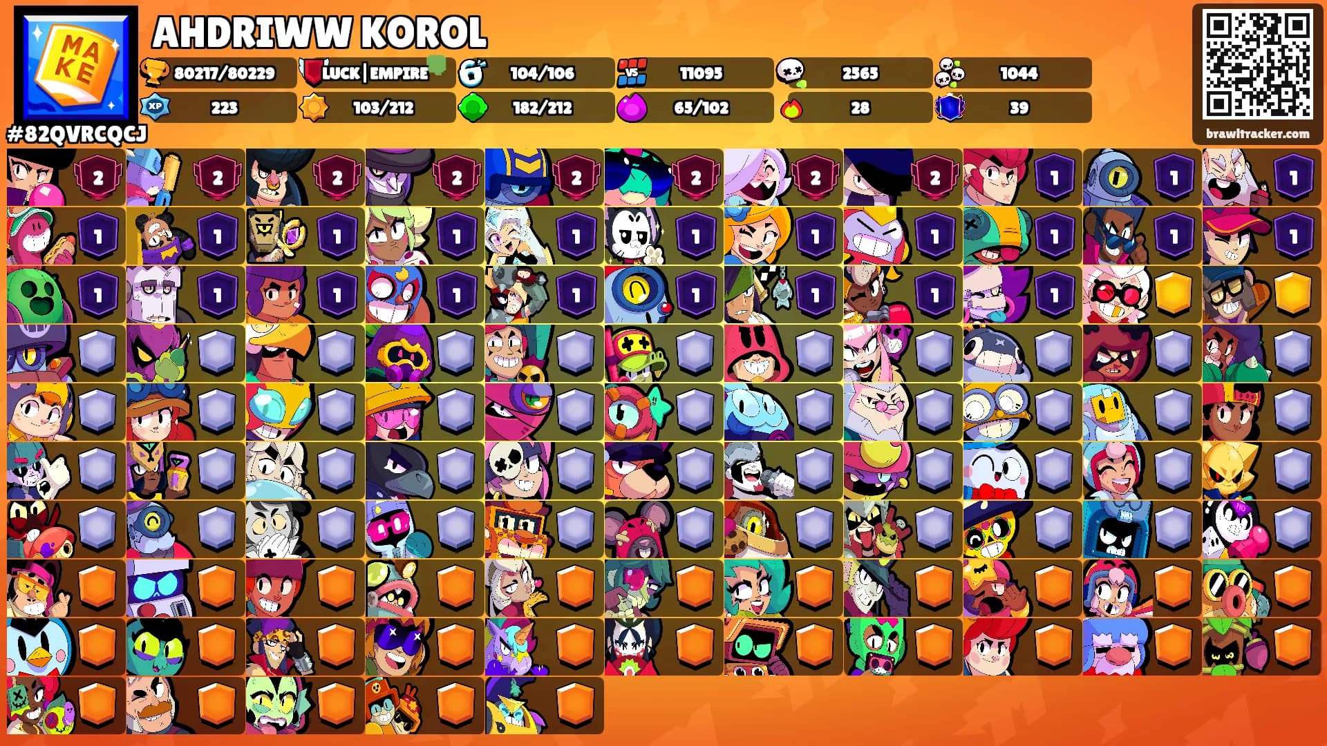 AHDRIWW KOROL's Ranks