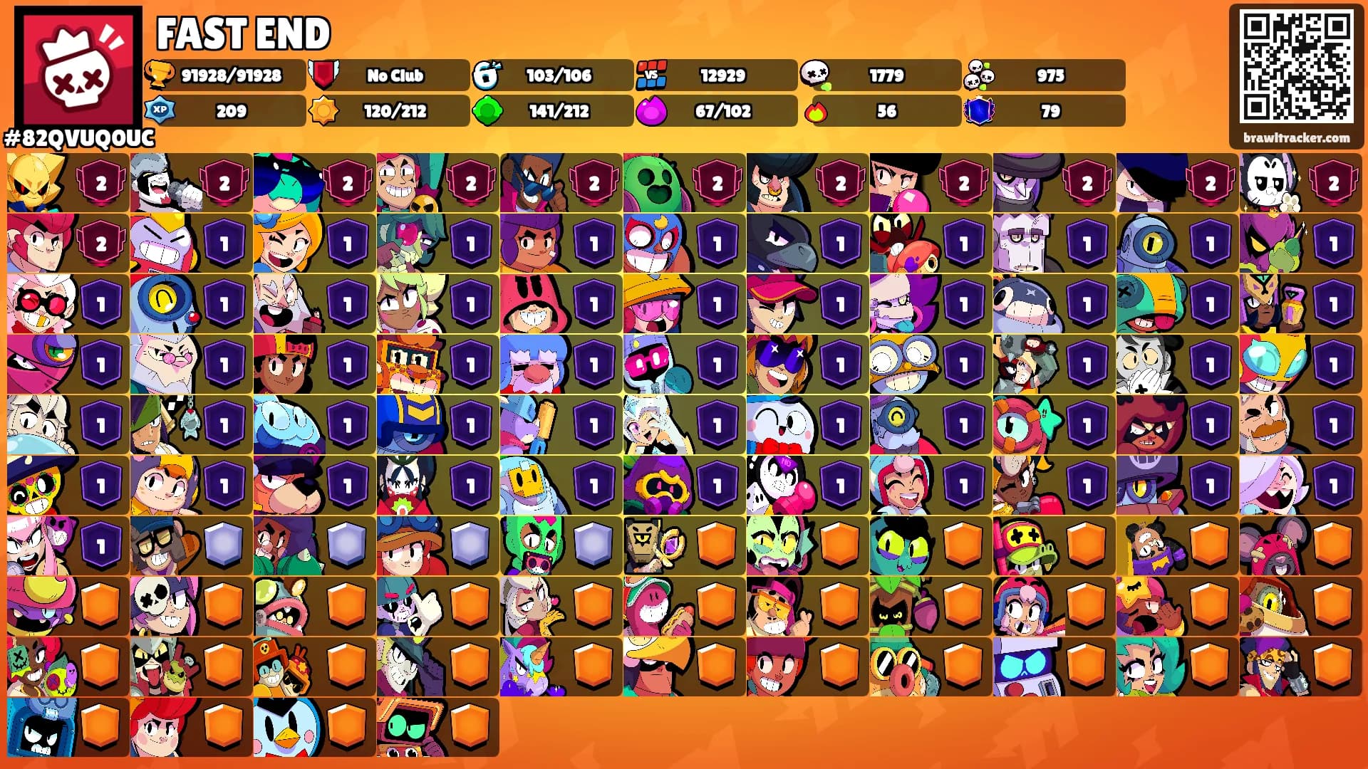 FAST END's Ranks
