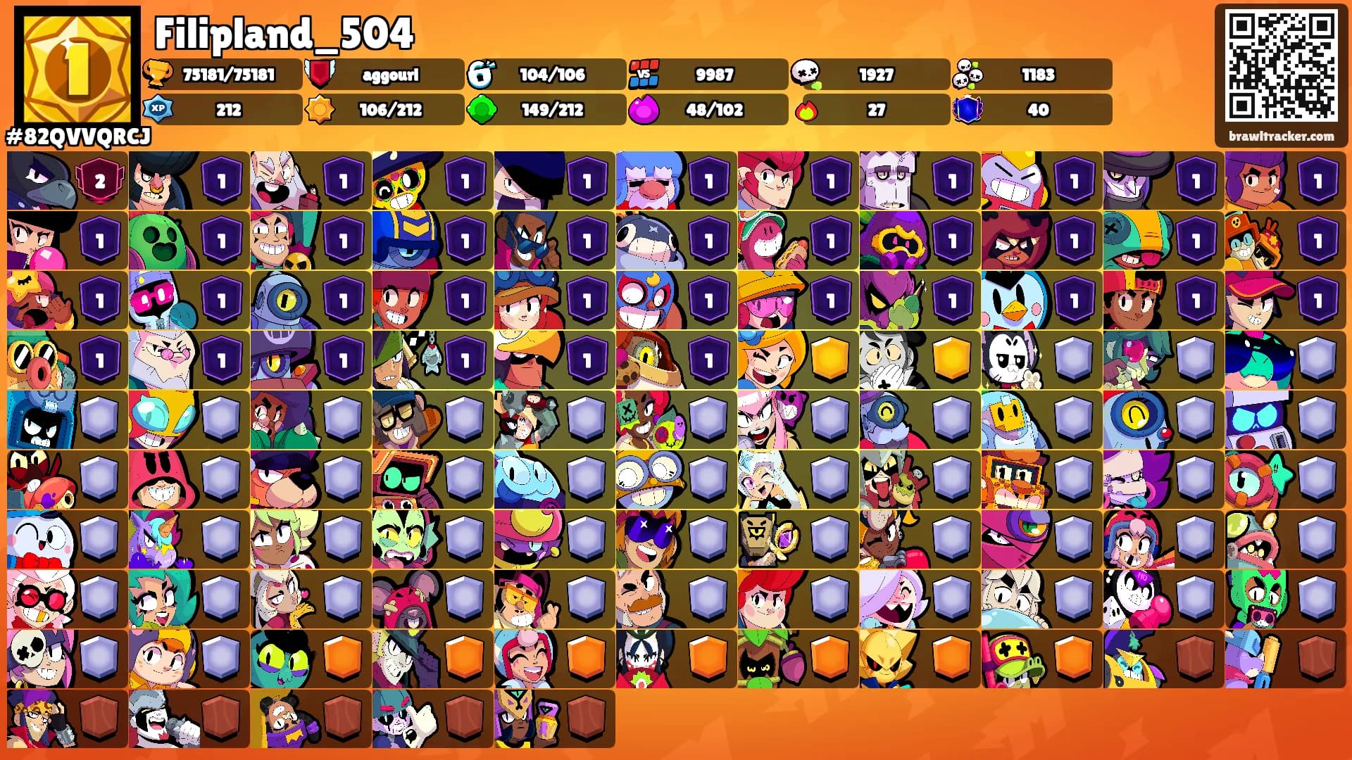Filipland_504's Ranks