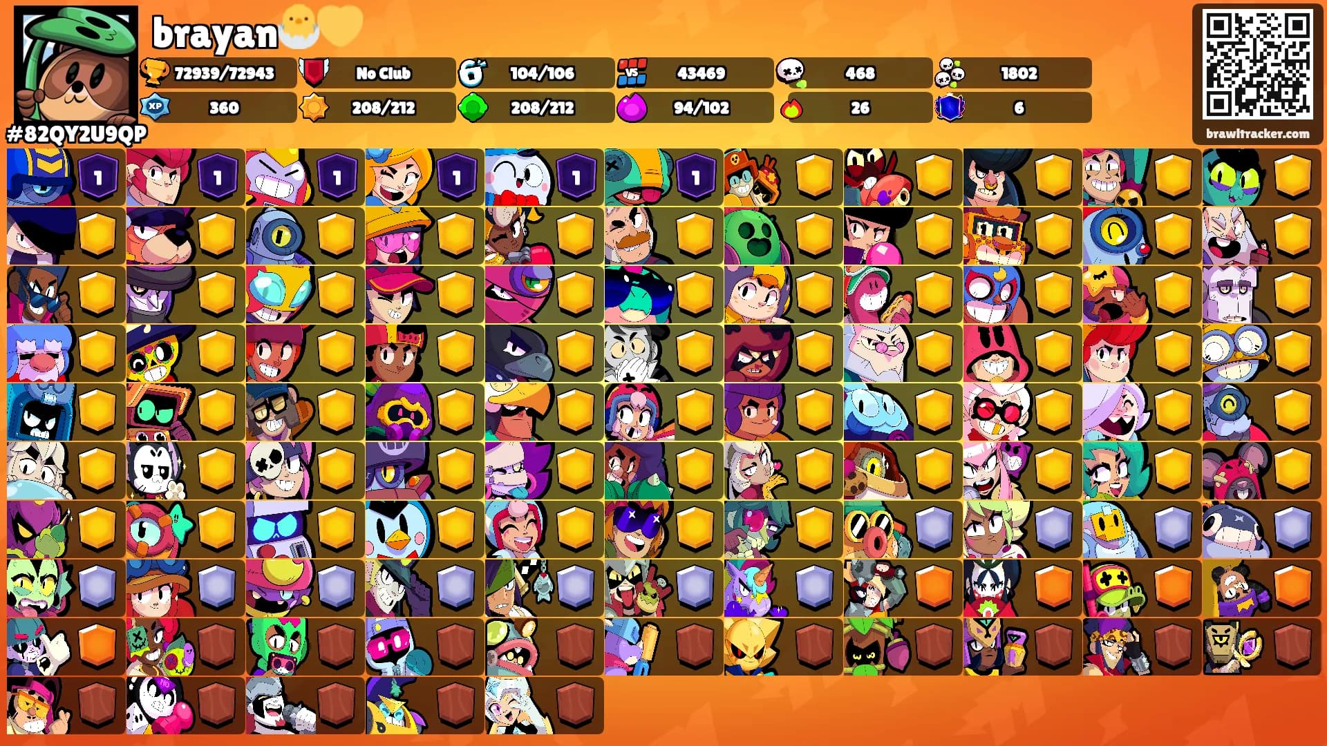 brayan🐣💛's Ranks