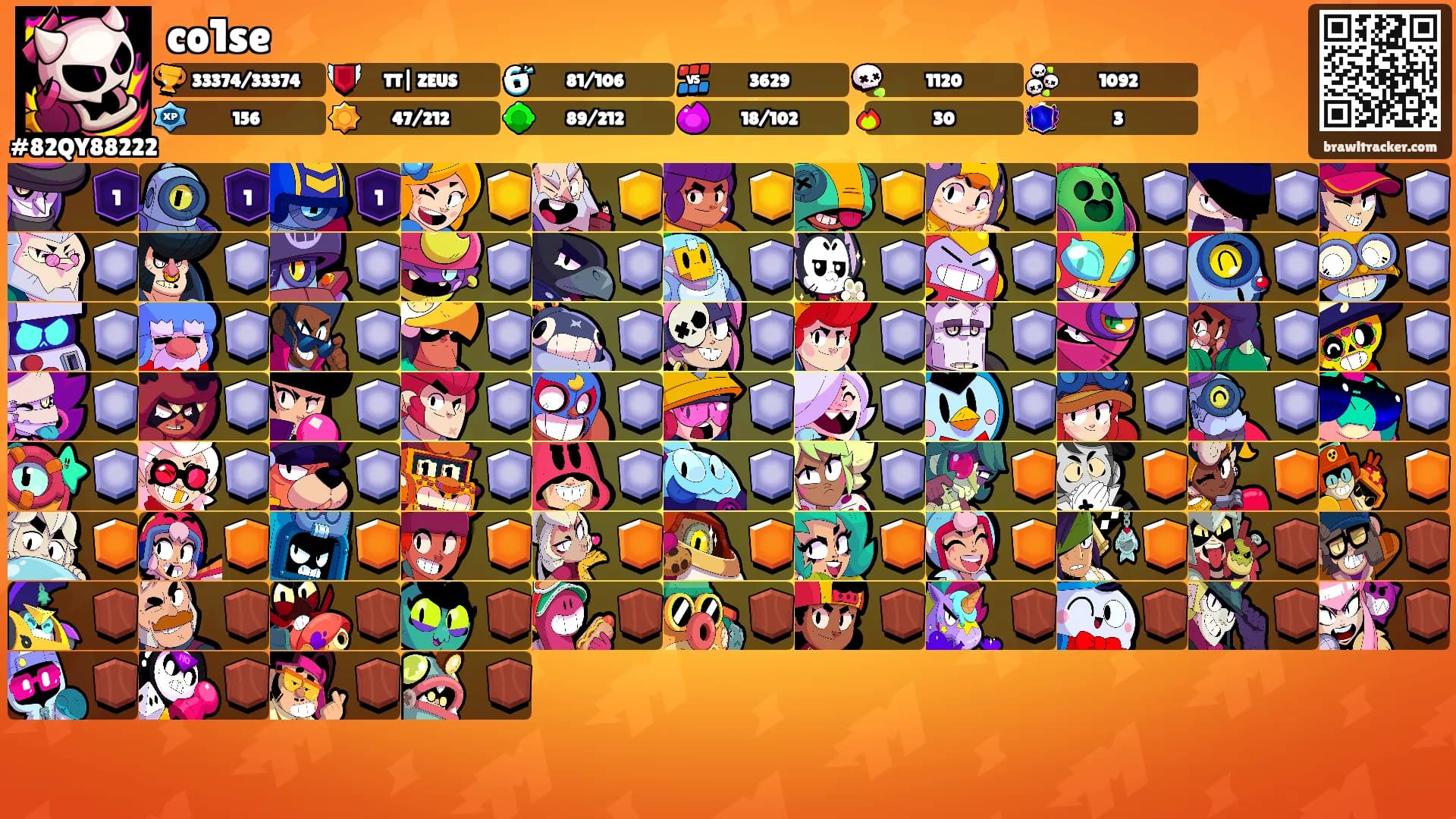 co1se's Ranks
