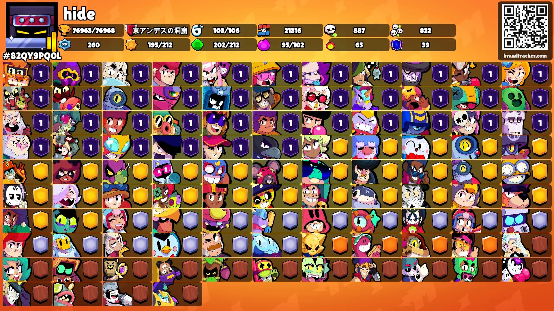 hide's Ranks