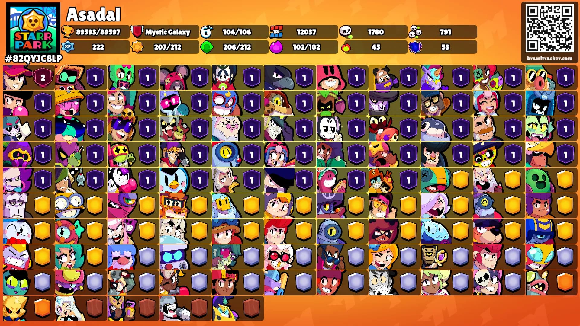 Asadal's Ranks