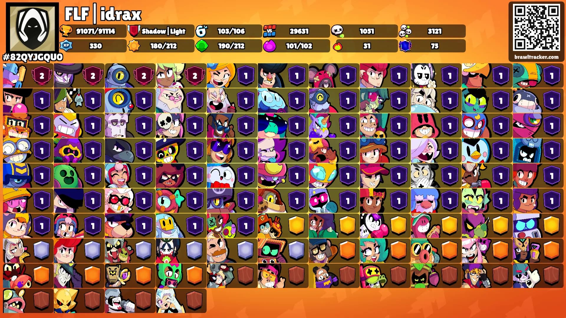 FLF|idrax's Ranks