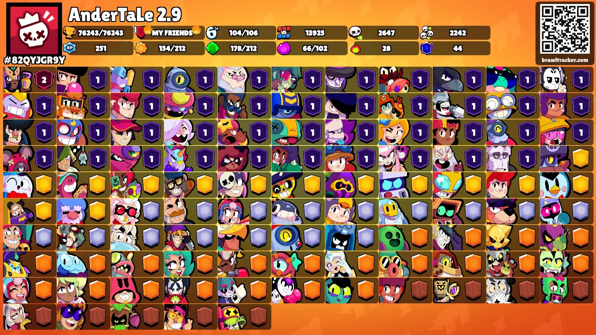 AnderTaLe 2.9's Ranks
