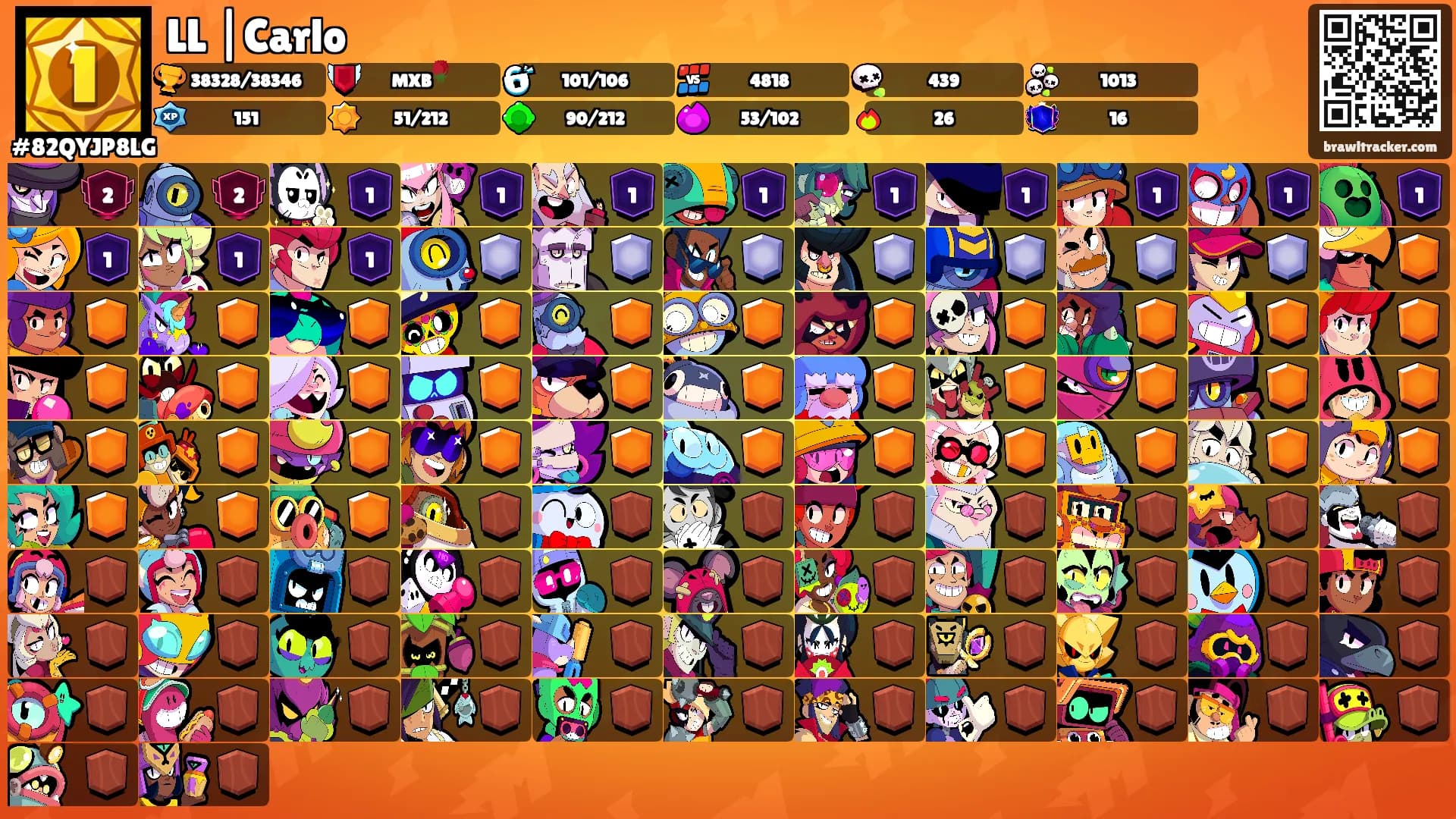 LL |Carlo's Ranks