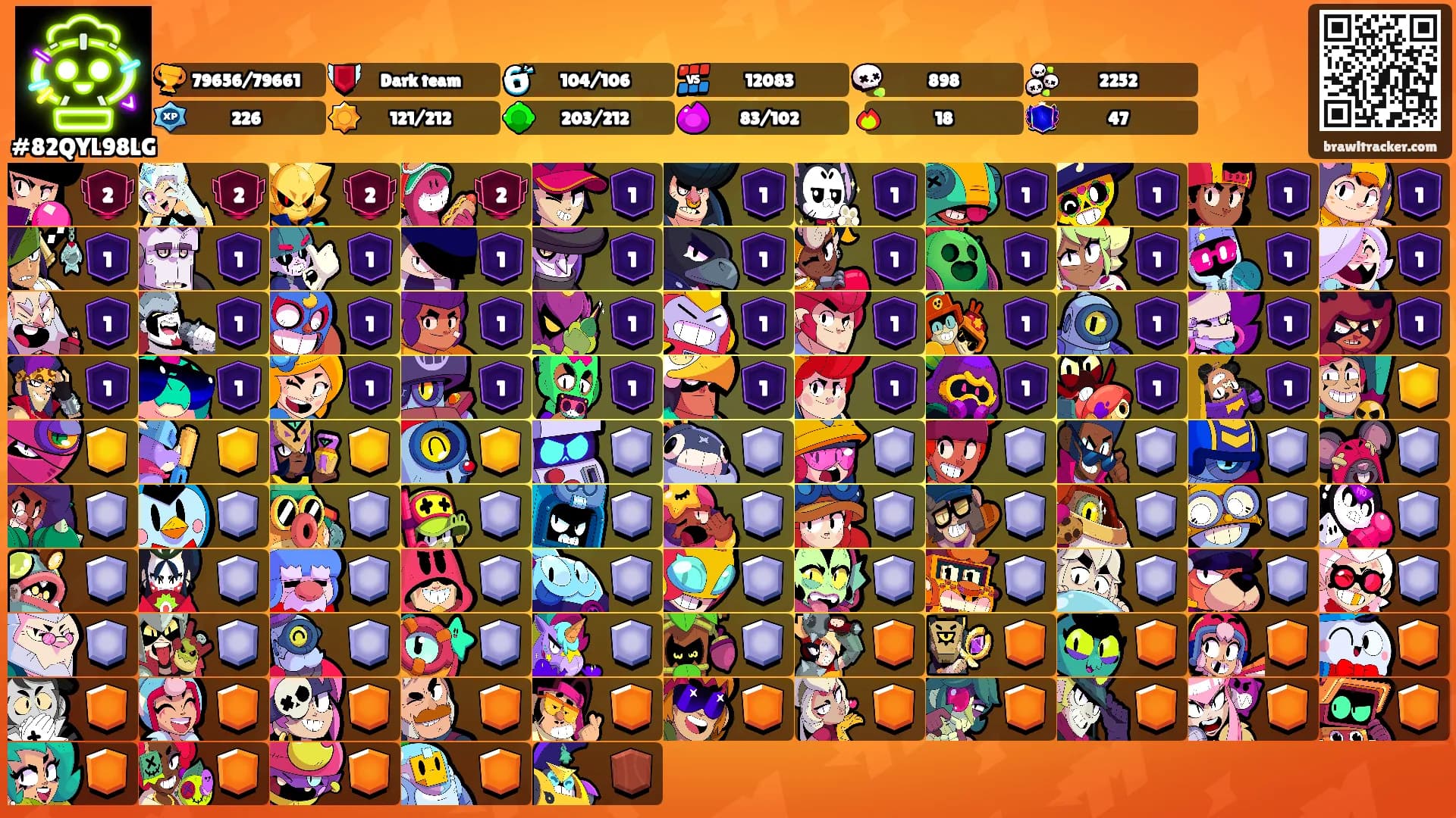 ㅤㅤㅤ's Ranks