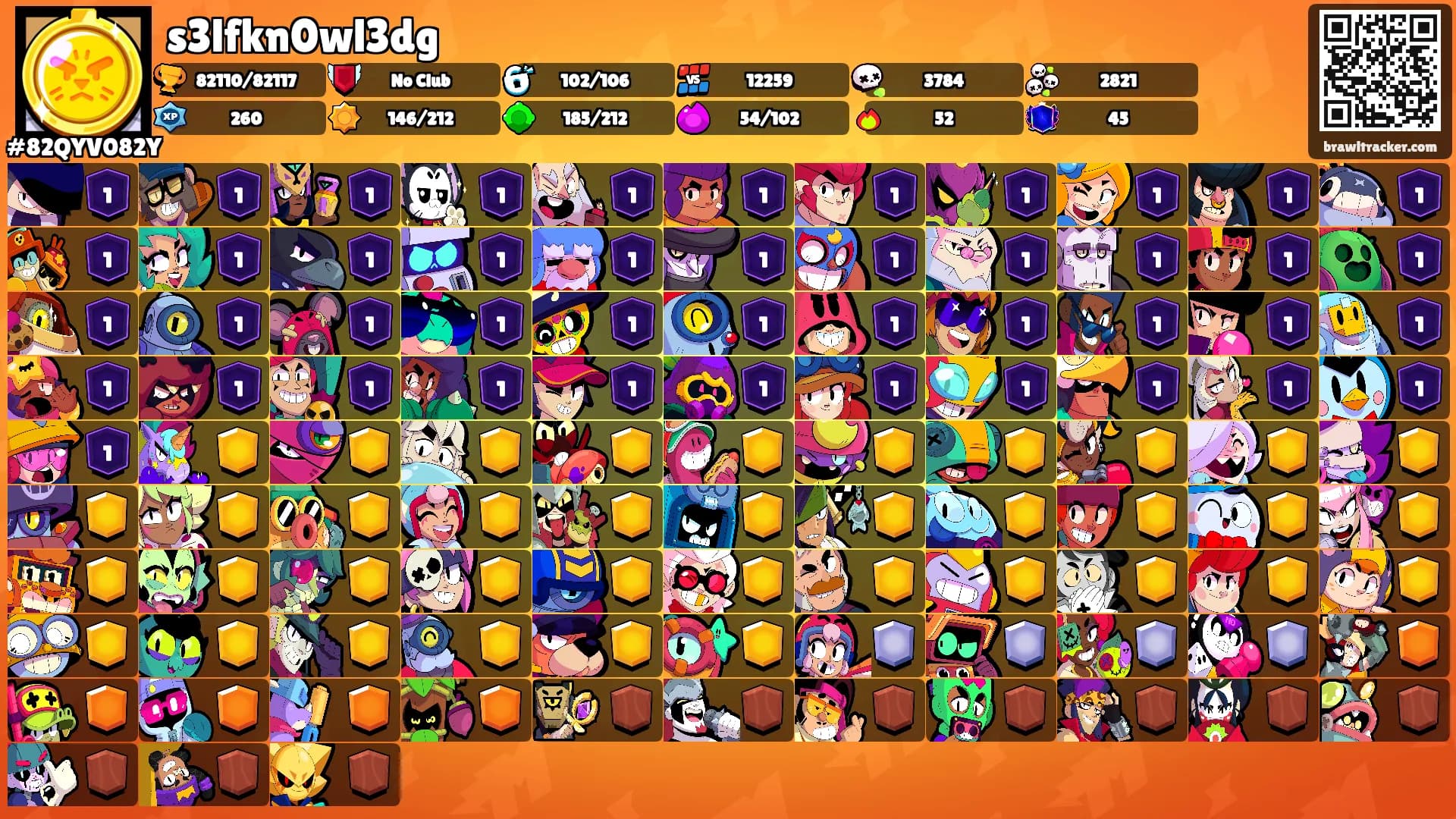 s3lfkn0wl3dg's Ranks