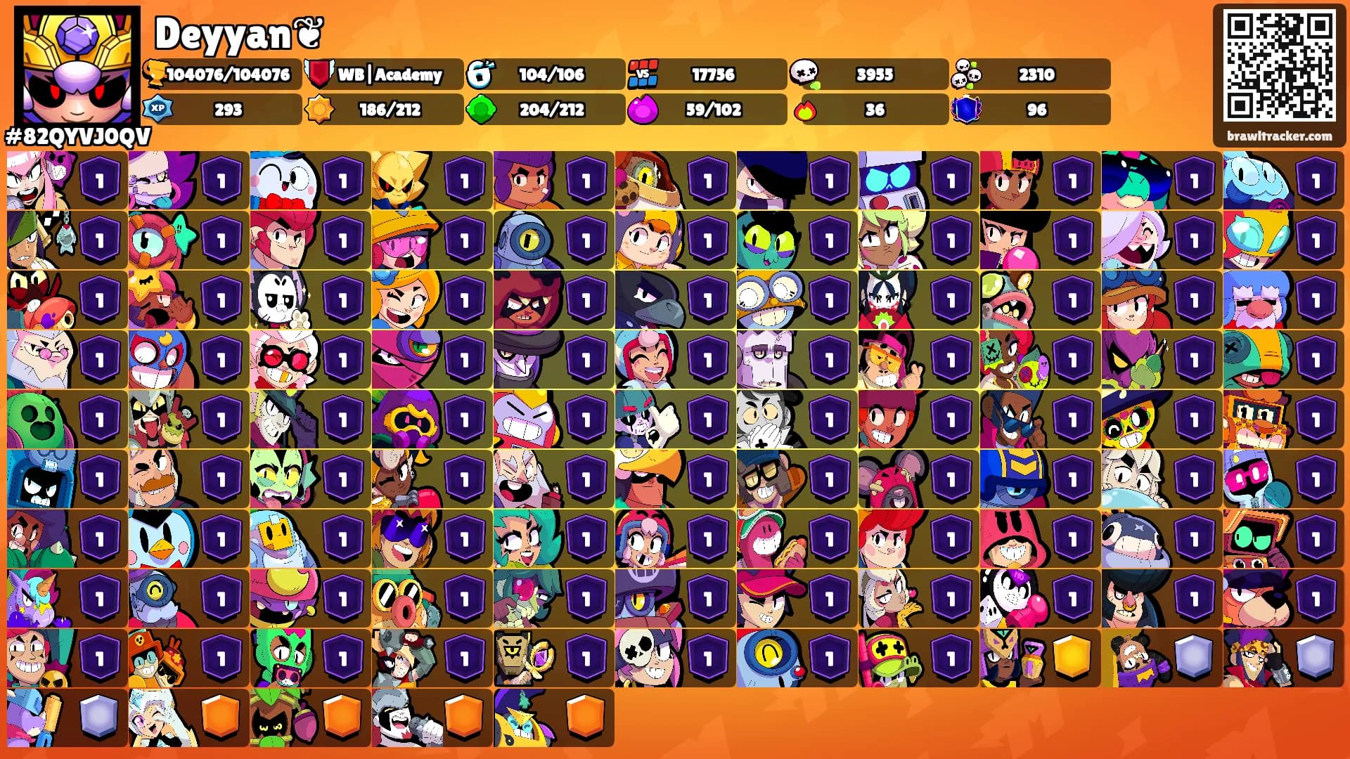 Deyyan❦'s Ranks