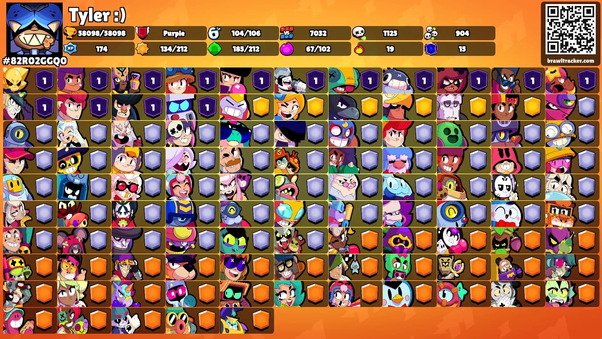 Tyler :)'s Ranks