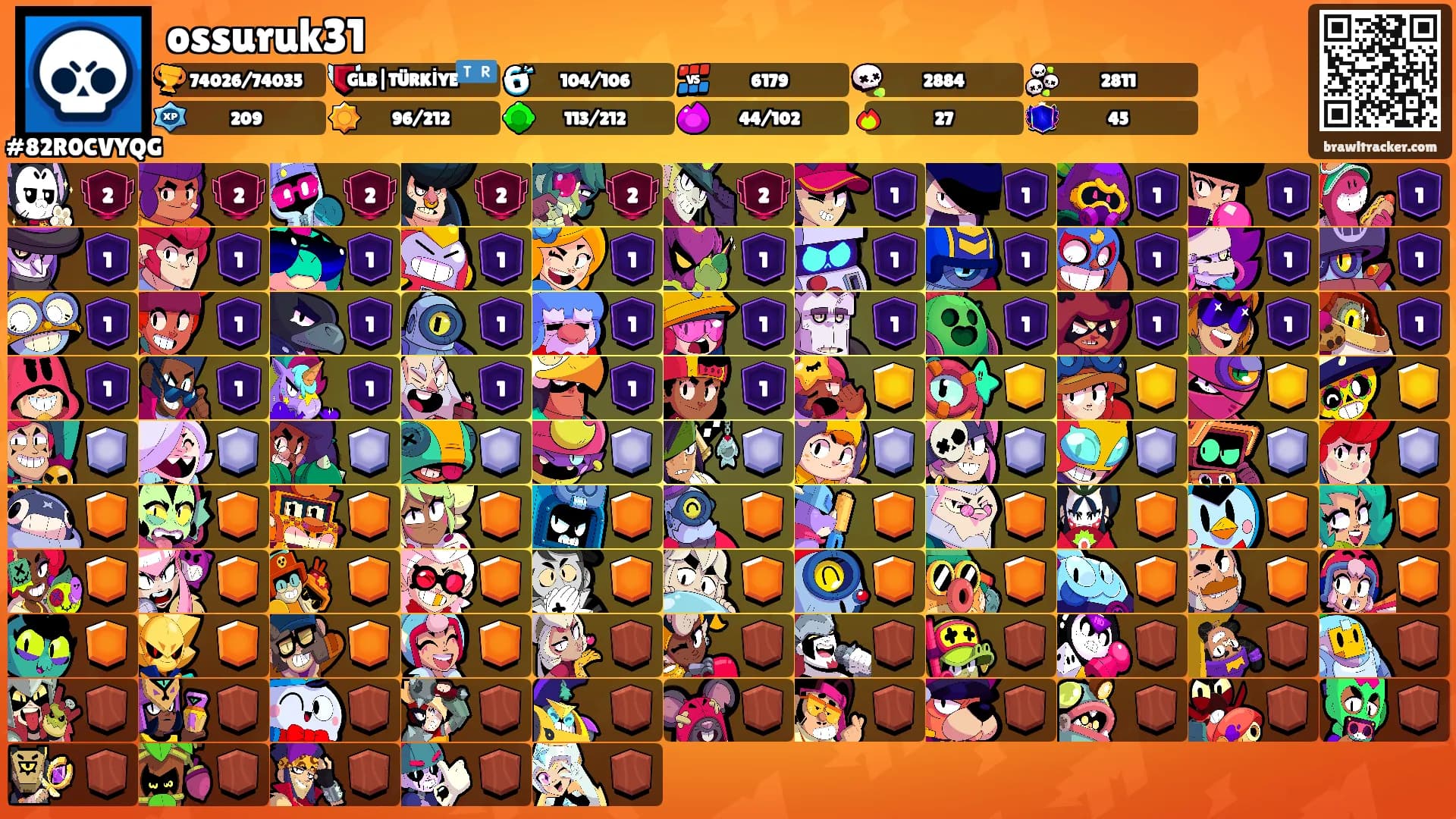 ossuruk31's Ranks
