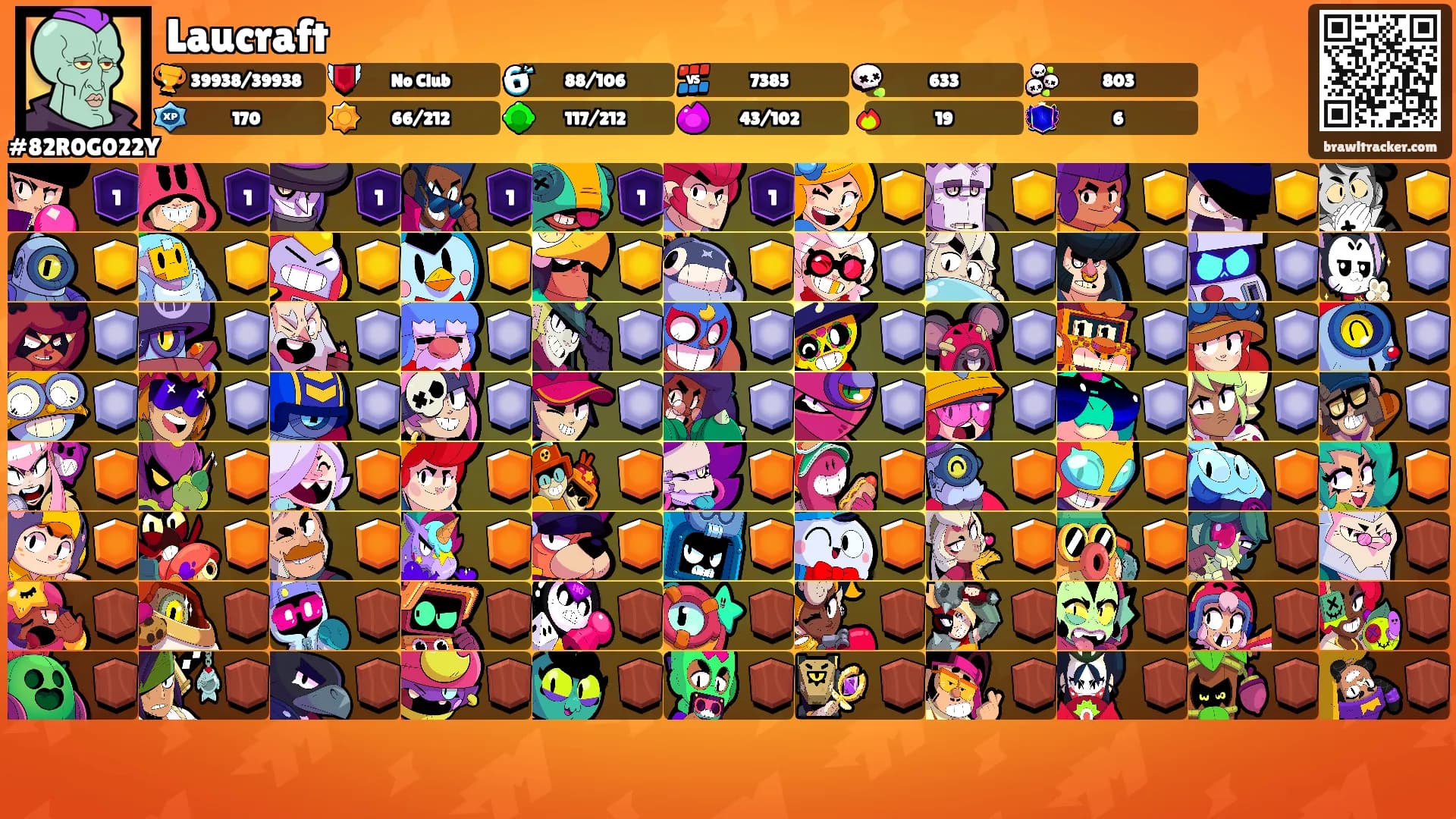 Laucraft's Ranks