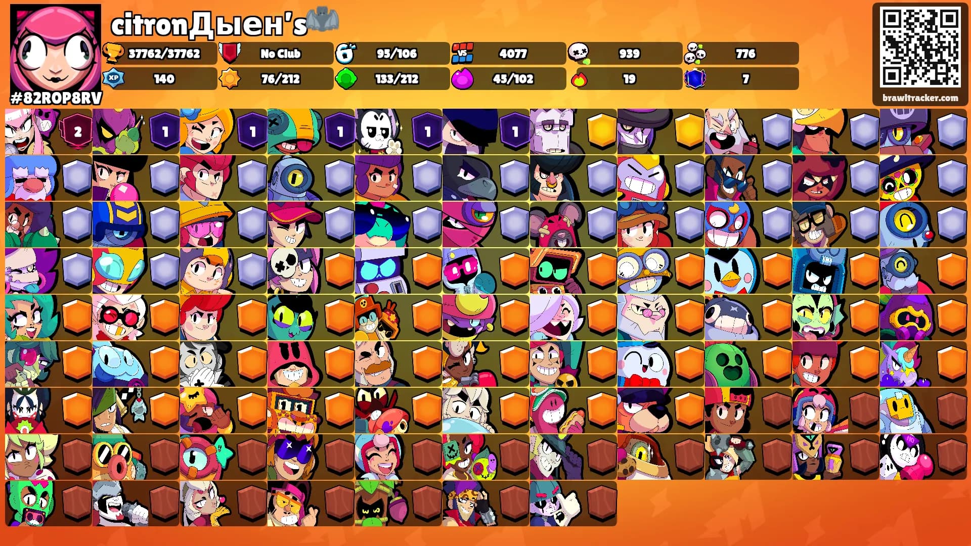 citronДыен’s🦇's Ranks