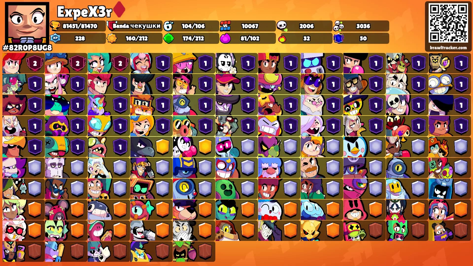 ⸸ExpeX3r♦️'s Ranks