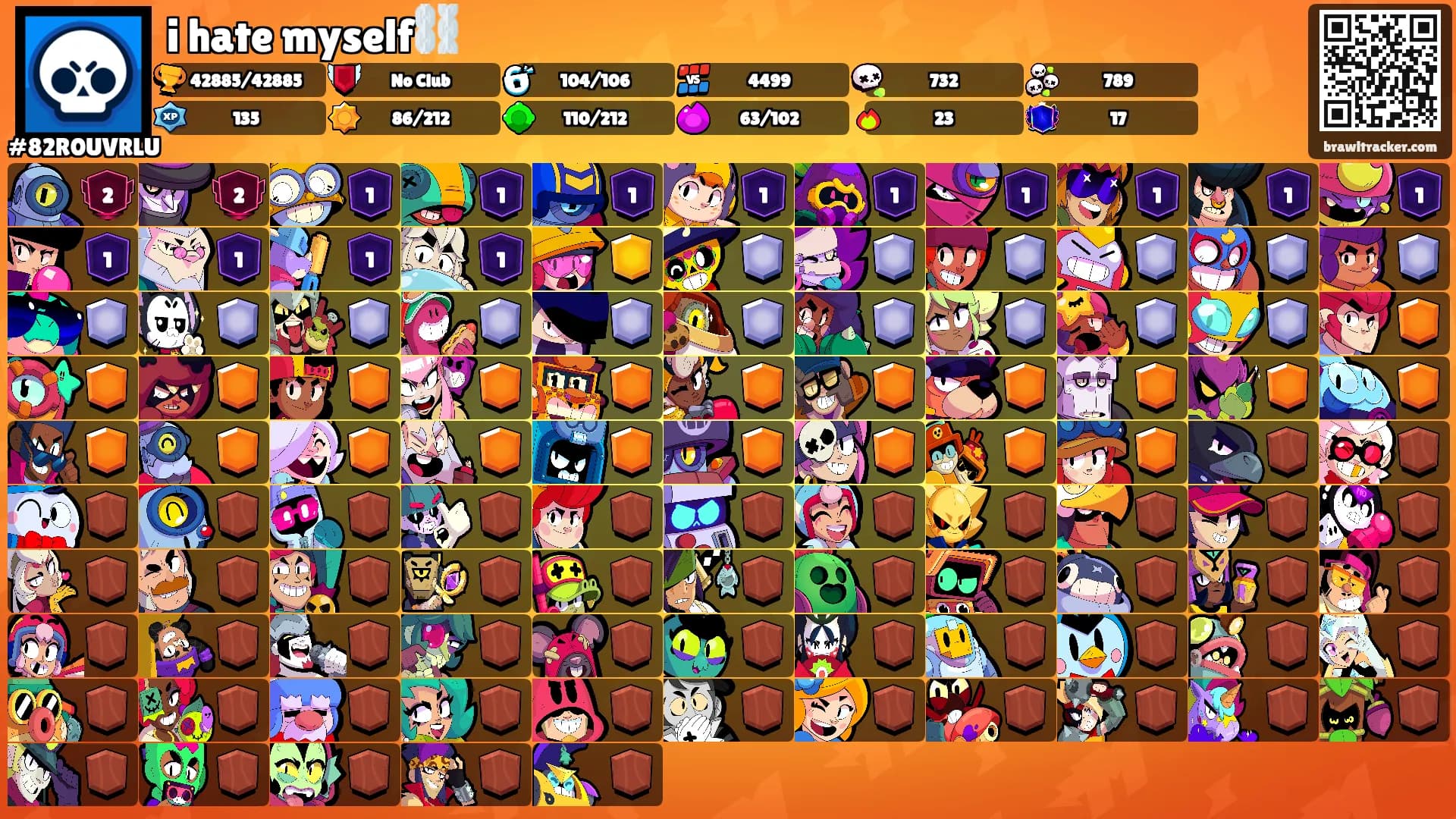 i hate myself⛓️'s Ranks