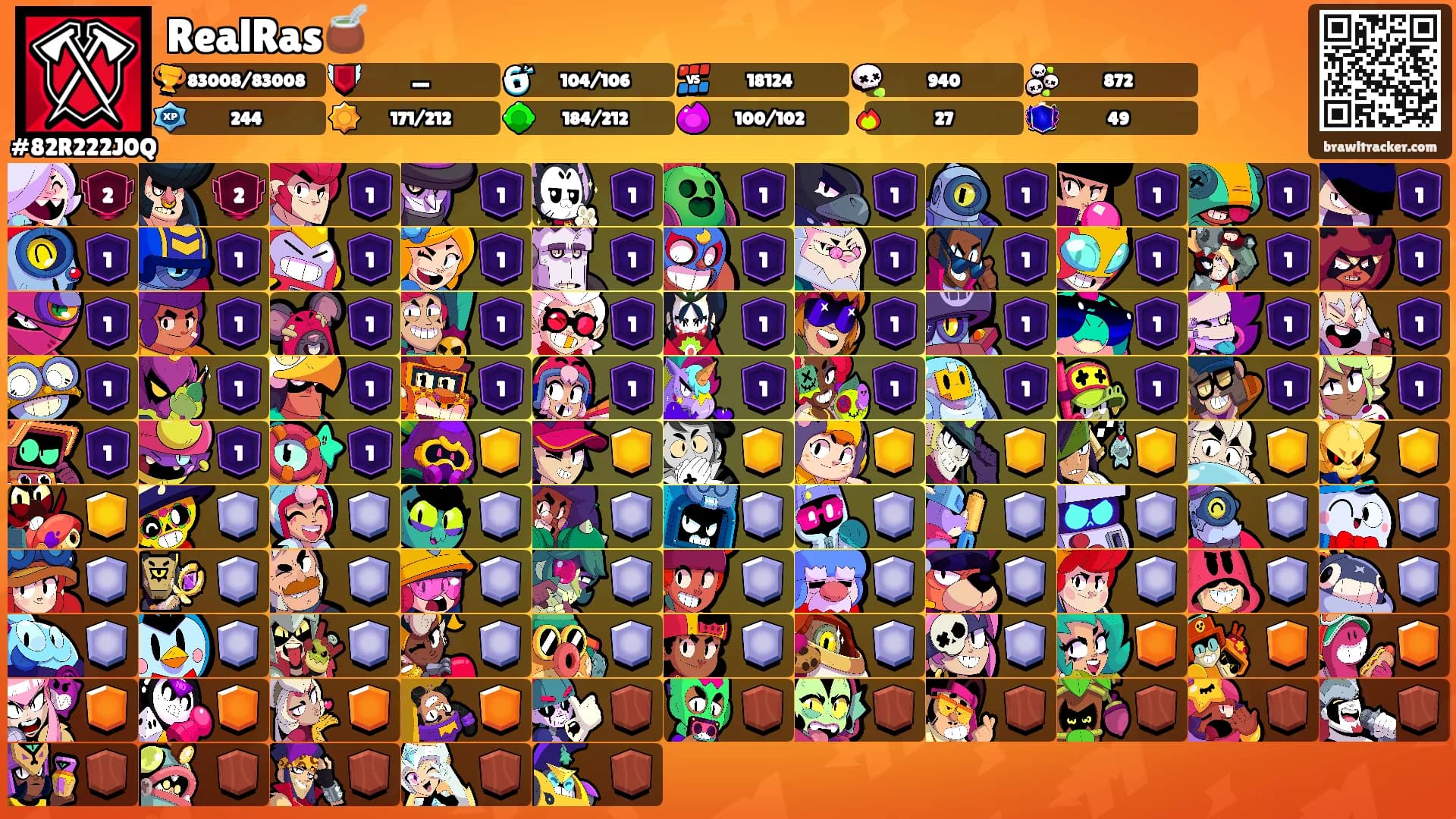 RealRas🧉's Ranks
