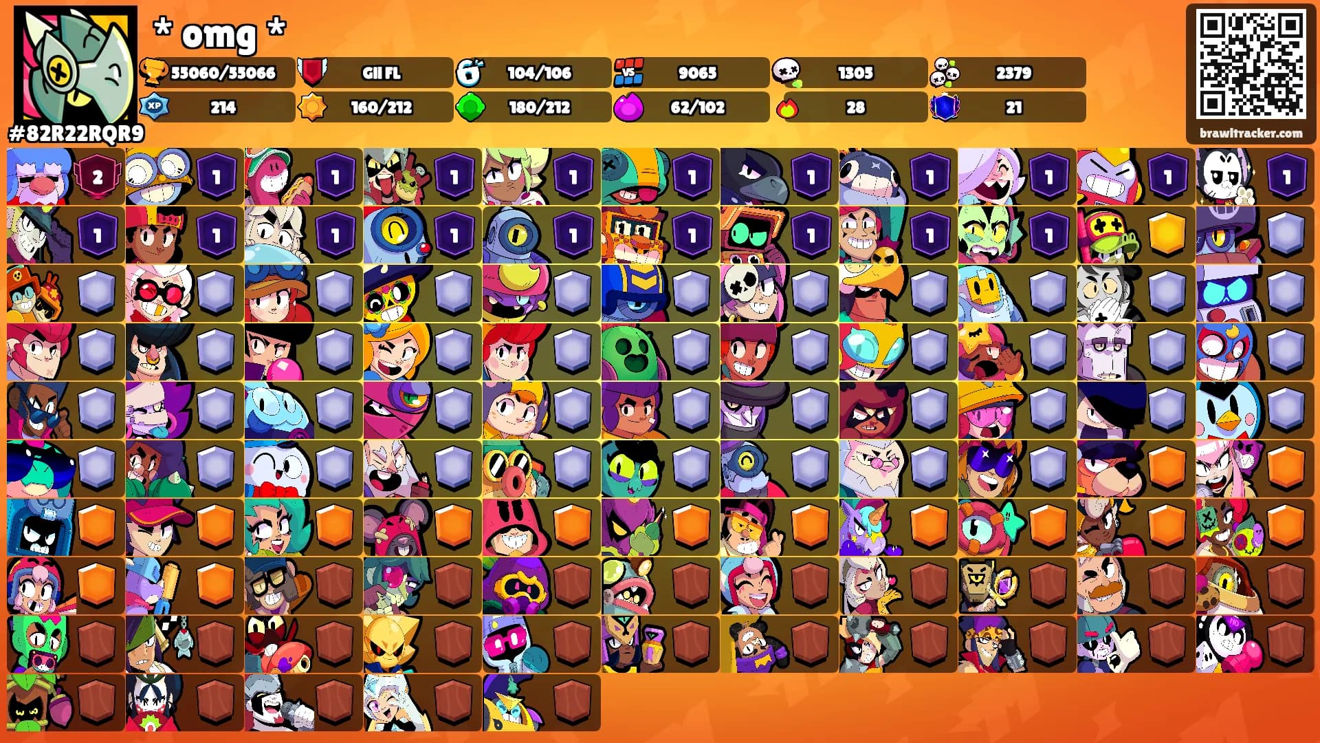 * omg *'s Ranks
