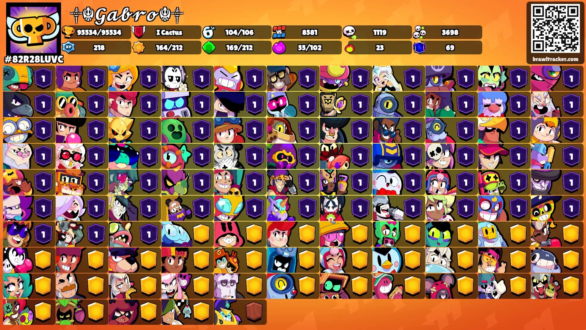 ꧁༒☬𝓖𝓪𝓫𝓻𝓸☬༒'s Ranks
