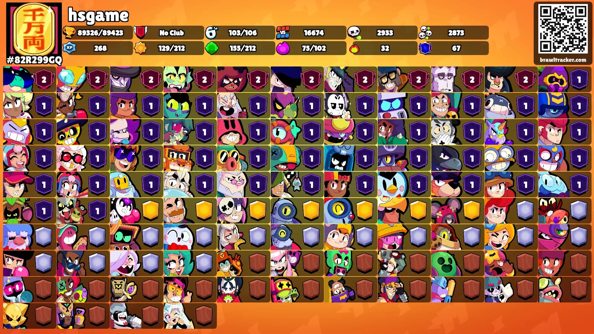 hsgame's Ranks