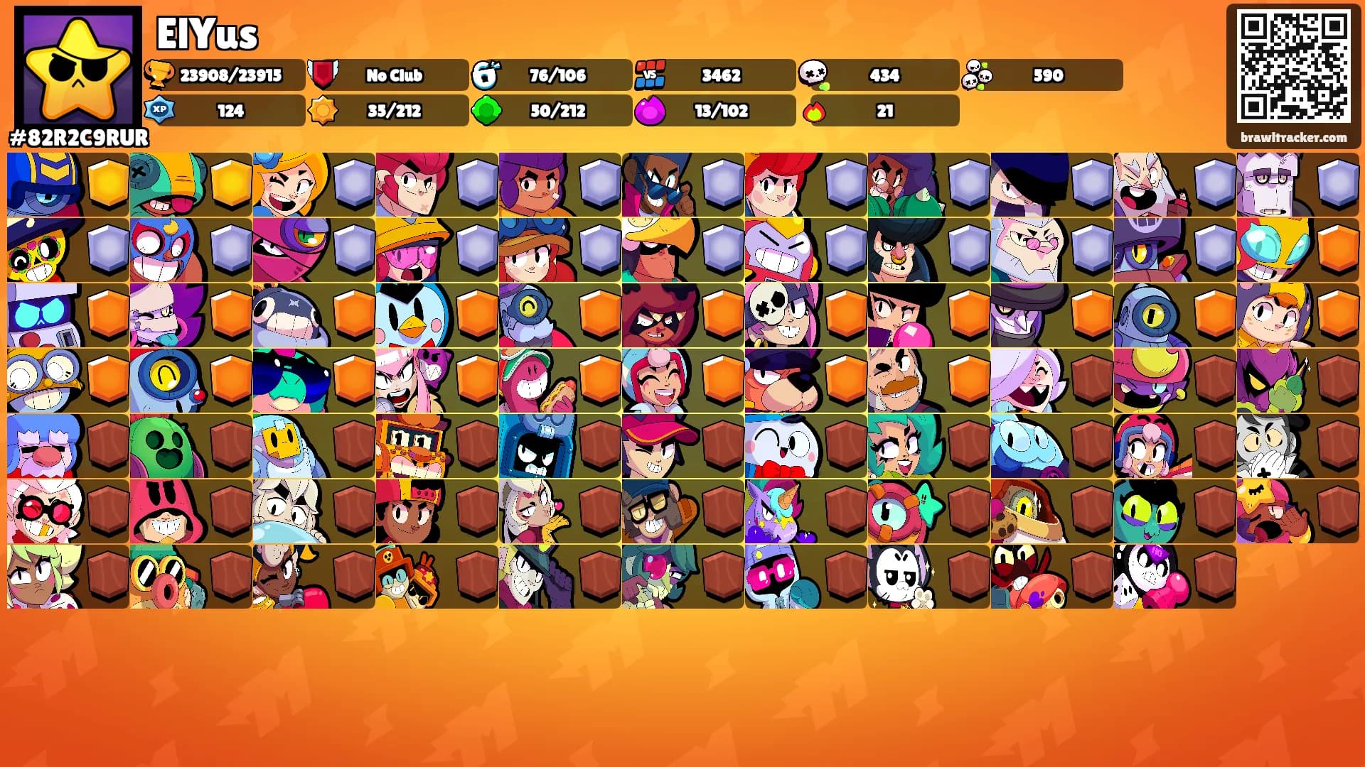 ElYus's Ranks