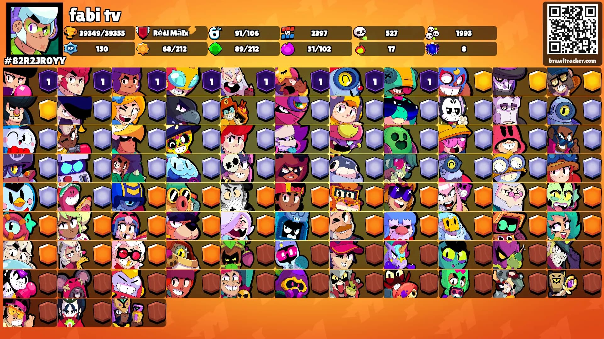 fabi tv's Ranks