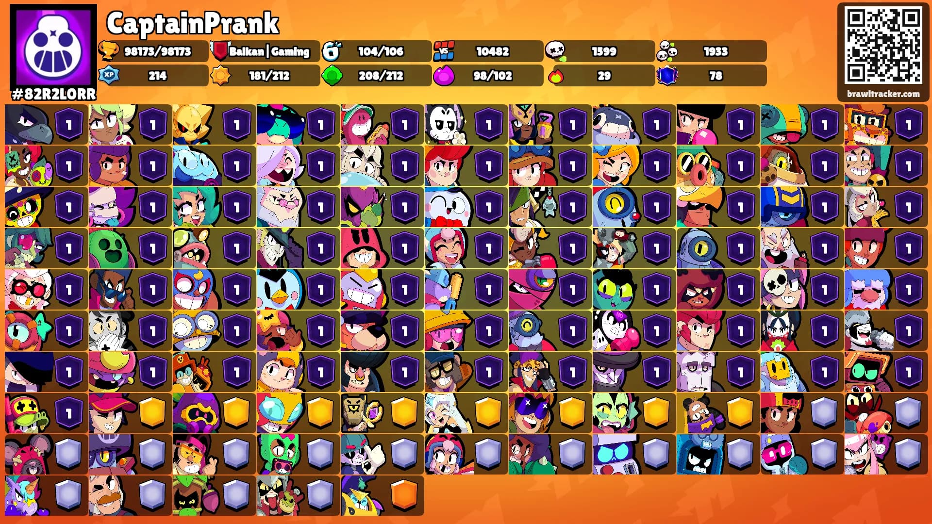 CaptainPrank's Ranks