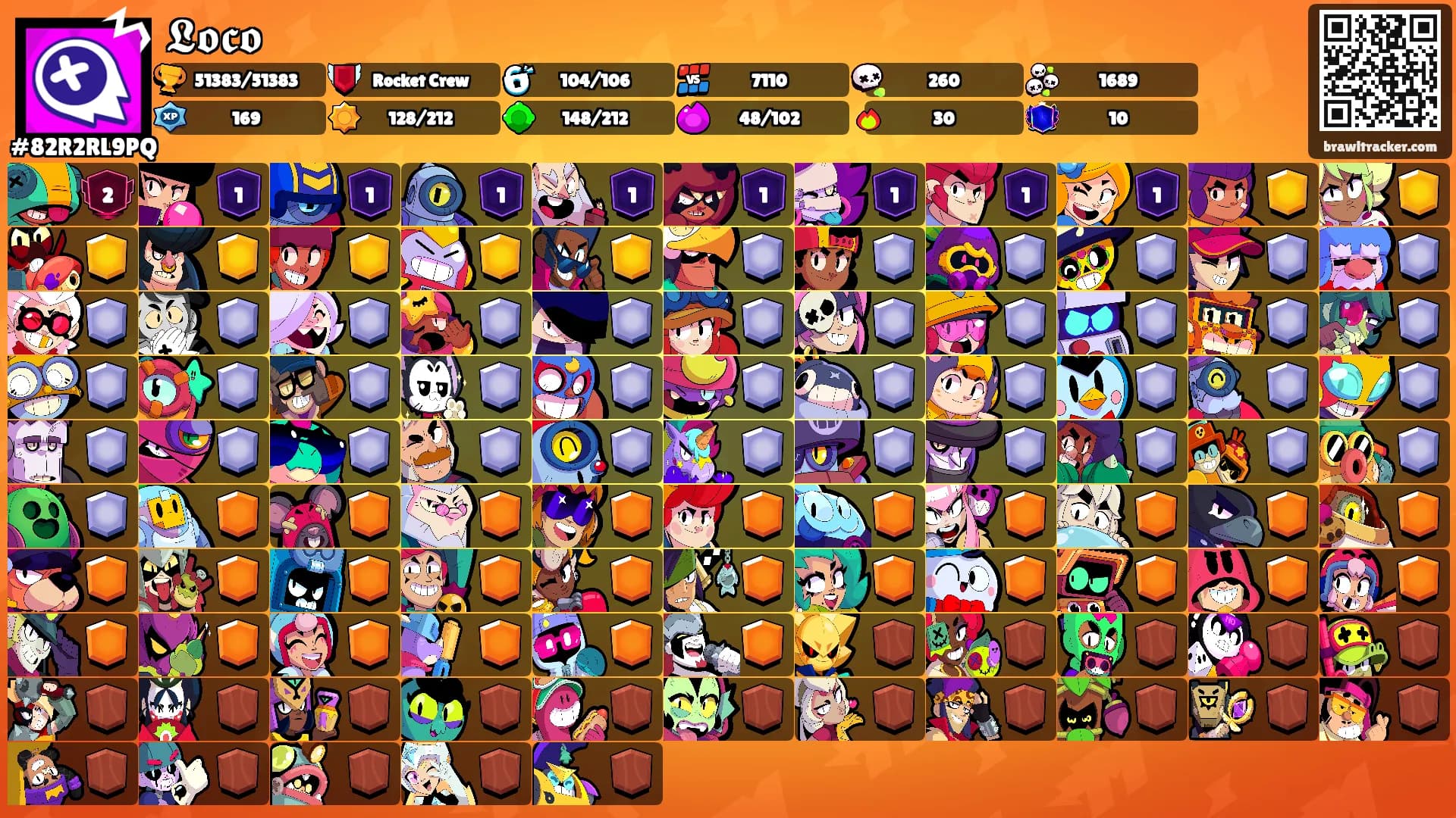 𝕷𝖔𝖈𝖔's Ranks