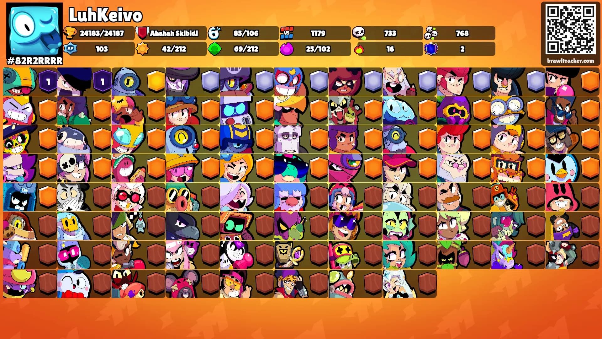 LuhKeivo's Ranks