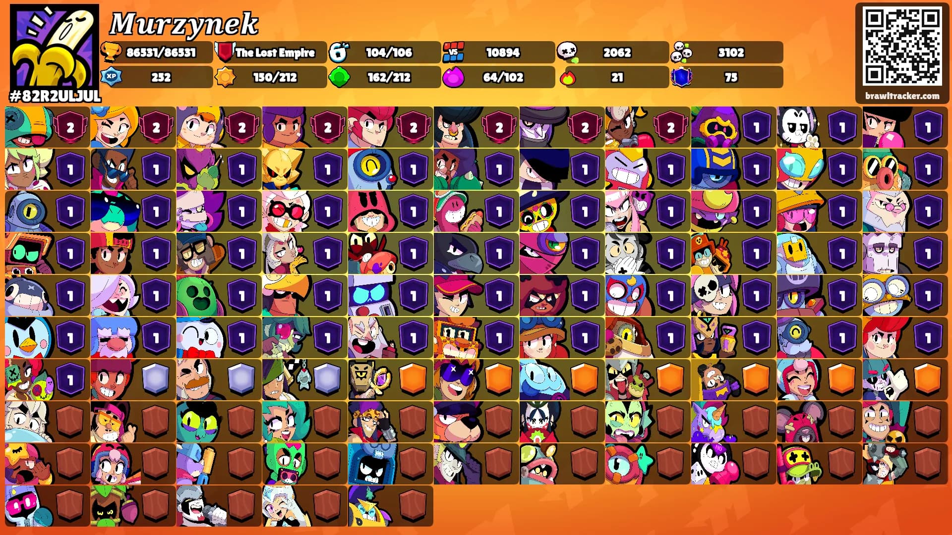 𝑴𝒖𝒓𝒛𝒚𝒏𝒆𝒌's Ranks