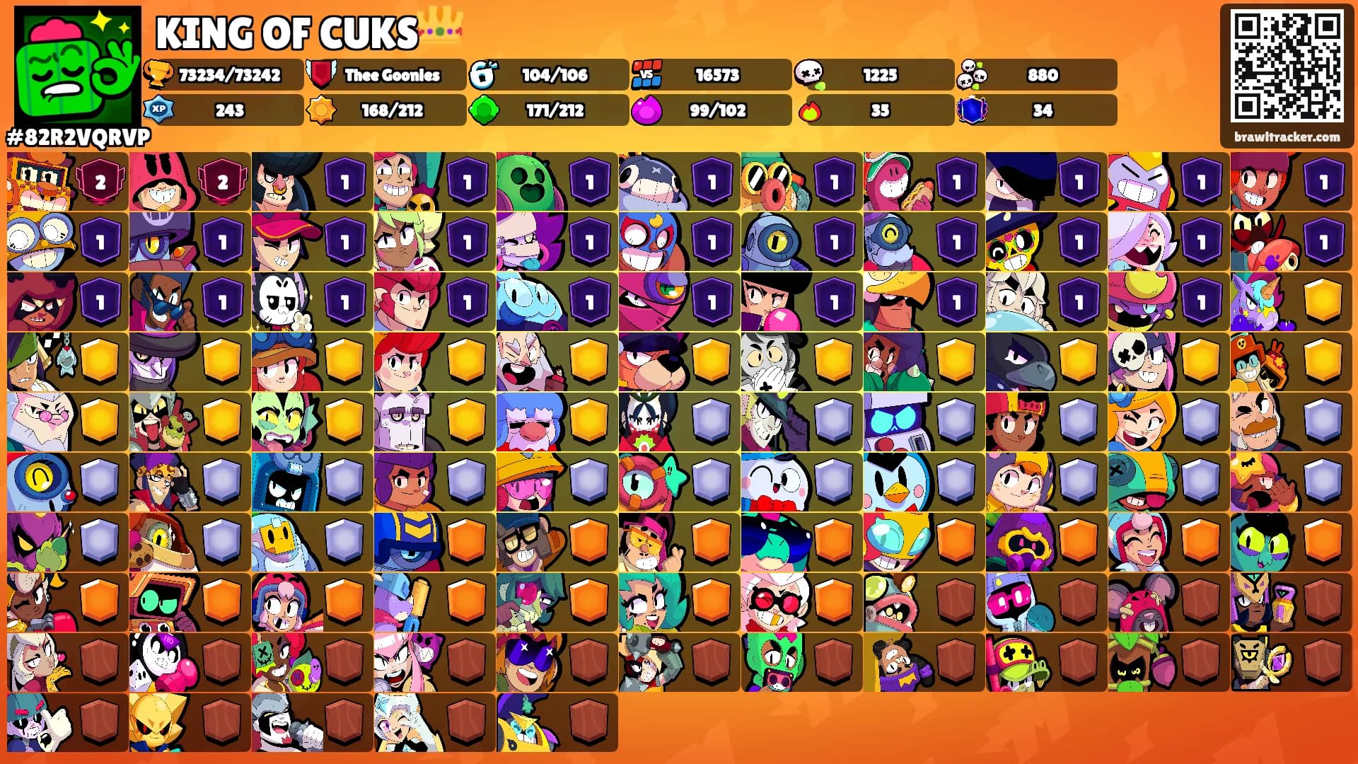 KING OF CUKS👑's Ranks